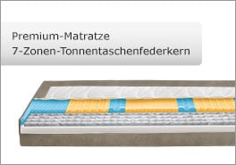 7-Zonen Premium Matratze mit Tonnentaschenfederkern