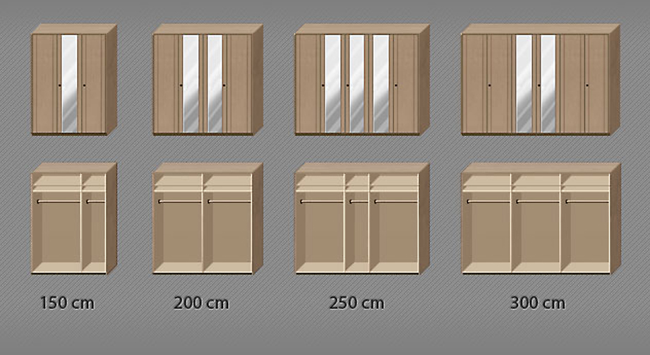 Grafik zur Inneneinteilung des Drehtüren-Kleiderschranks Ageo mit bis zu 6 Türen