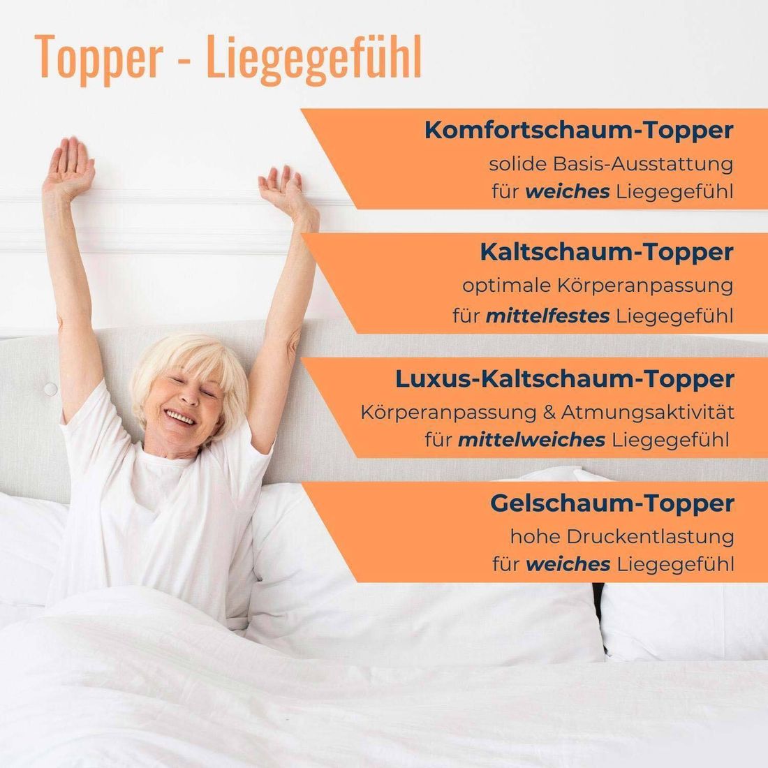 Boxspringbett Siven Strukturstoff