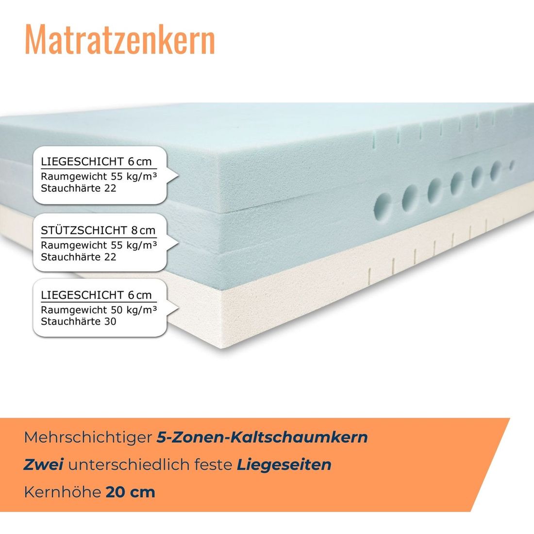 Kaltschaummatratze youSleep 700