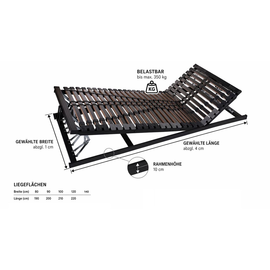 orthowell Lattenrost strong XXXL