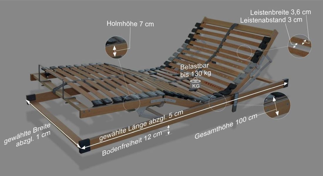youSleep Lattenrost elektrisch verstellbar