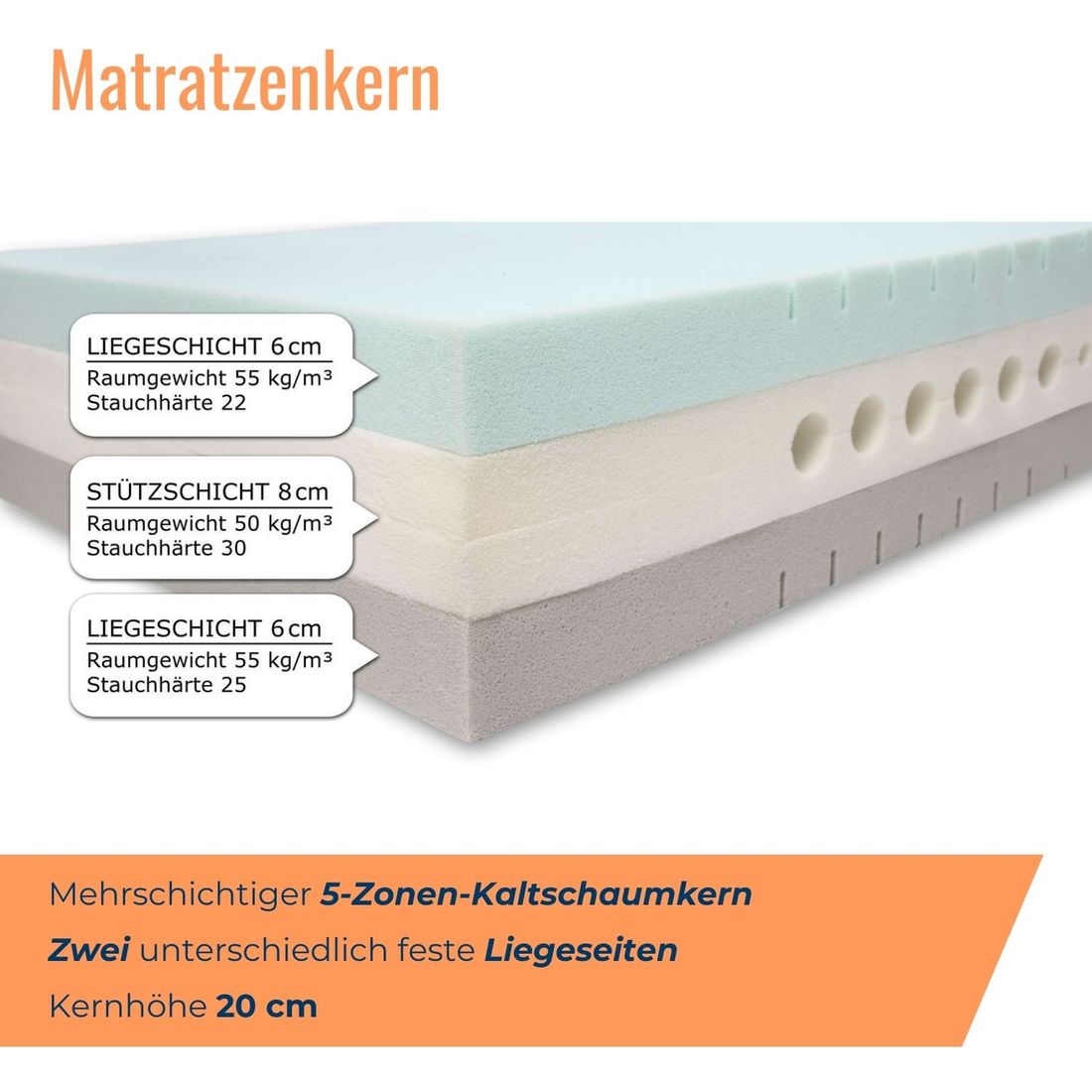 Kaltschaummatratze youSleep 750