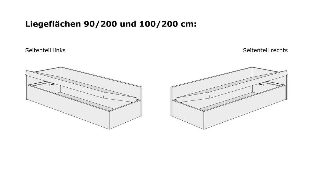 Polsterliege Enea Kunstleder mit Bettkasten Seitenteil rechts