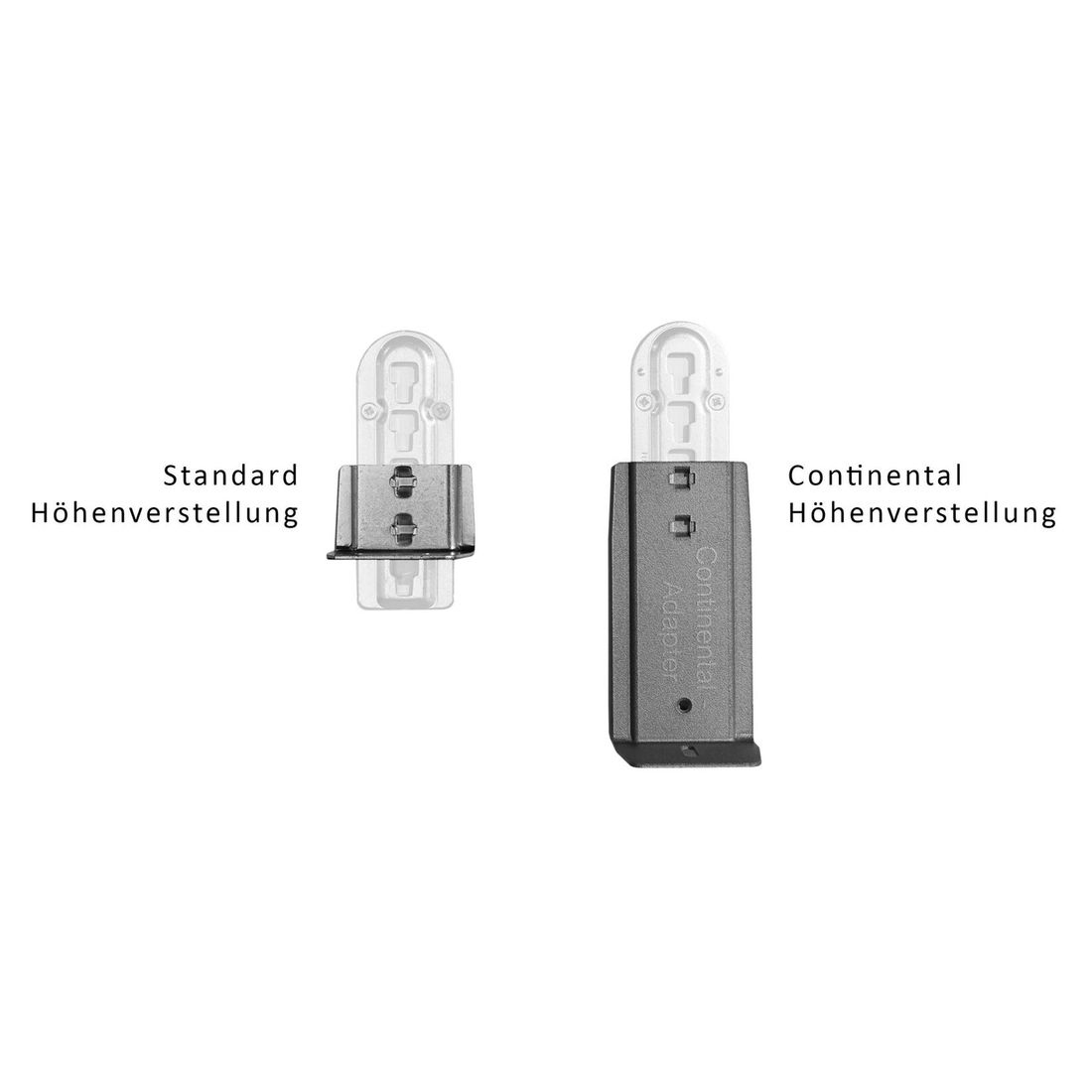 Adapter-Set zur Erhöhung der Einlegetiefe