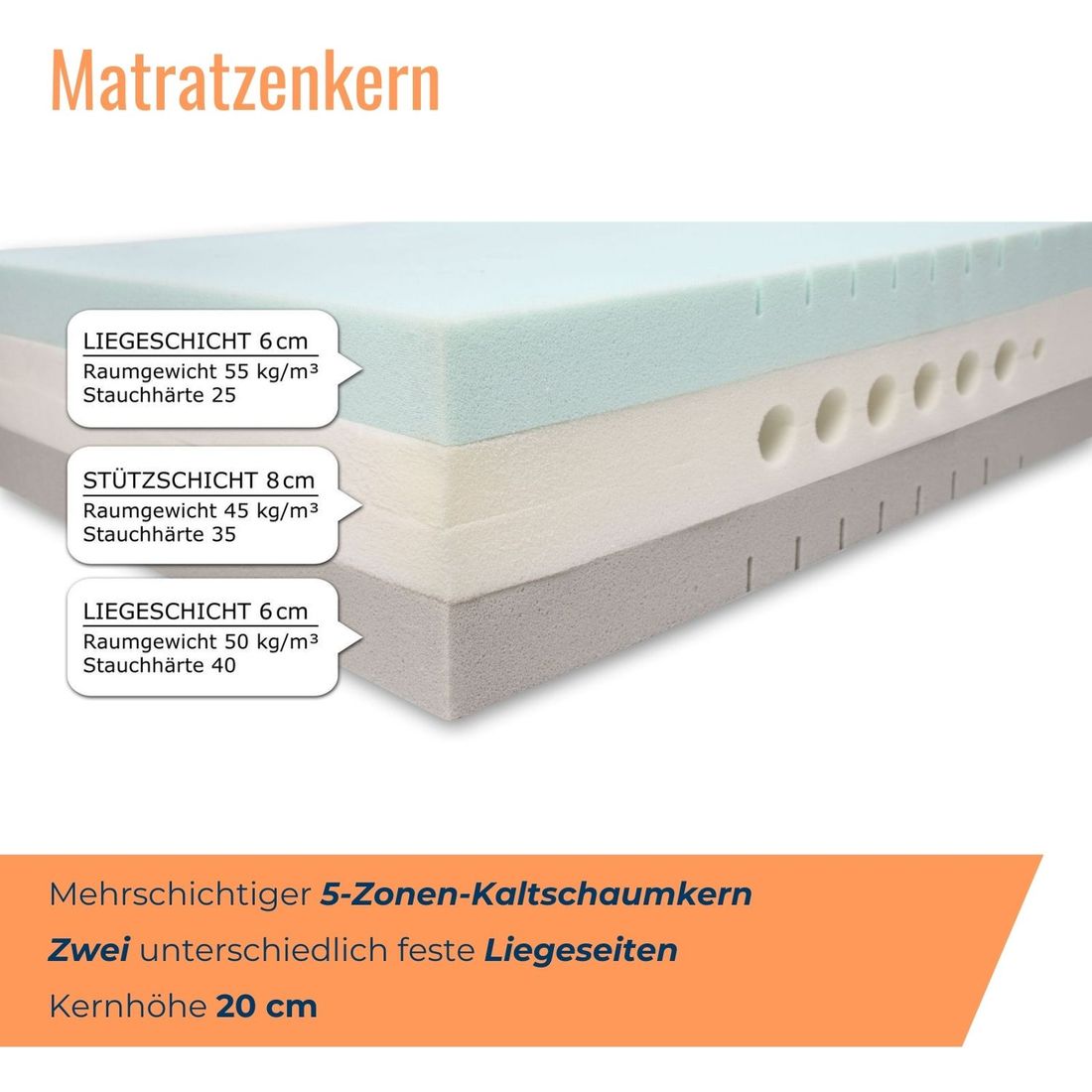 Kaltschaummatratze youSleep 800