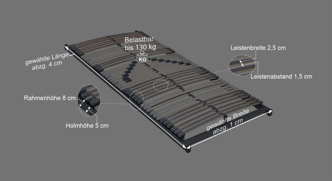 MUSTERRING Lattenrost Orthomatic 2.0 Comfort FHR