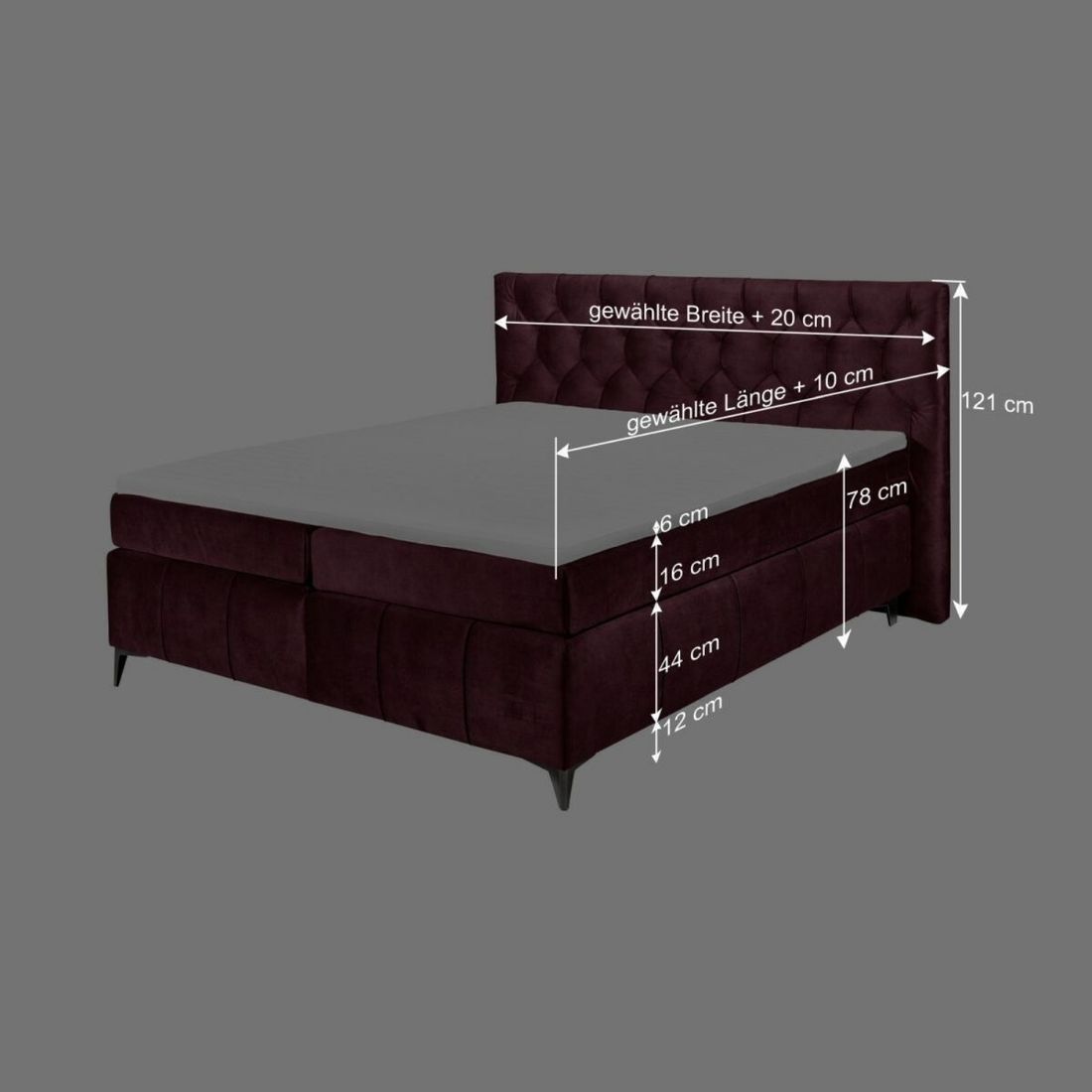 Boxspringbett Bethany Microvelours