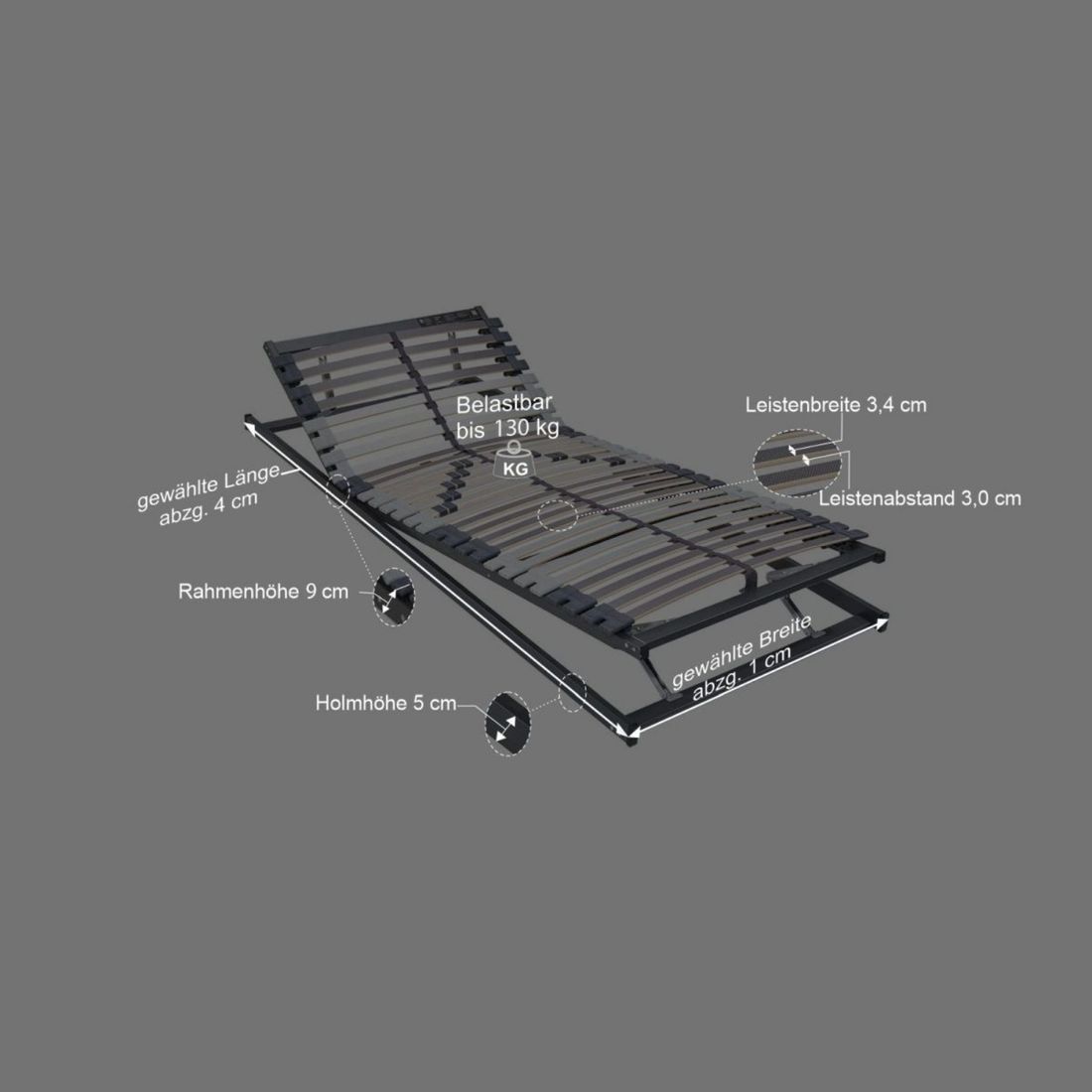 MUSTERRING Lattenrost Orthomatic 2.0 Allround FHR