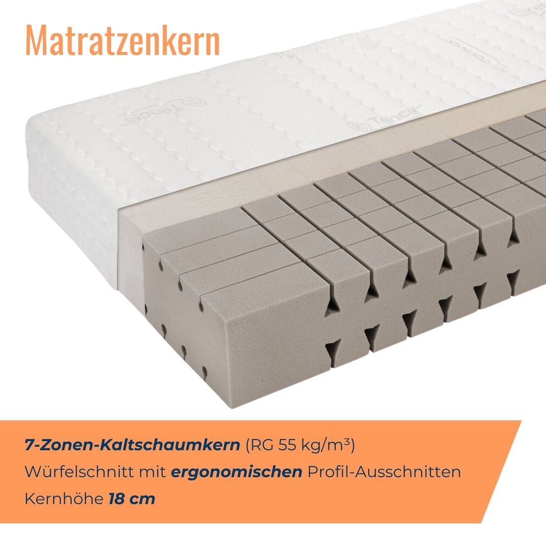 Kaltschaum-Matratze orthowell express