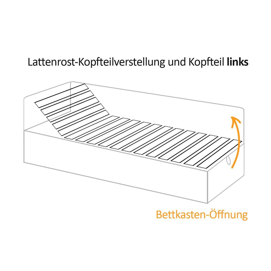 Polsterliege Graziano mit Bettkasten Seitenteil links