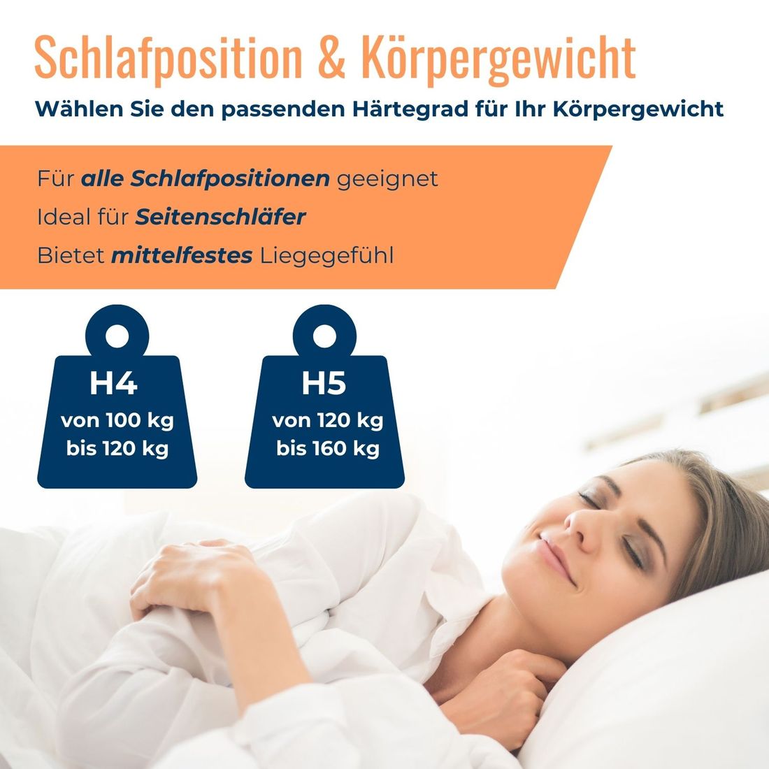 Kaltschaum-Matratze orthowell senior XXL