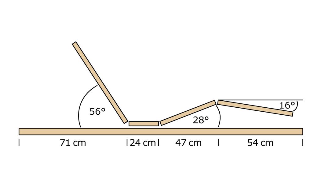 orthowell Lattenrost ultraflex XXL elektrisch verstellbar