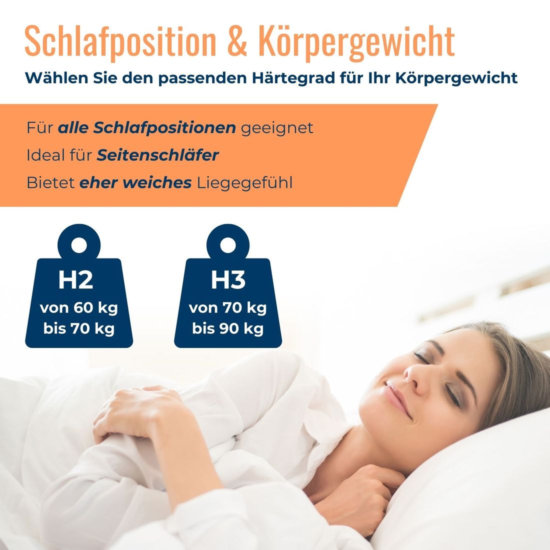 Taschenfederkern-Matratze orthowell 1000 Premium