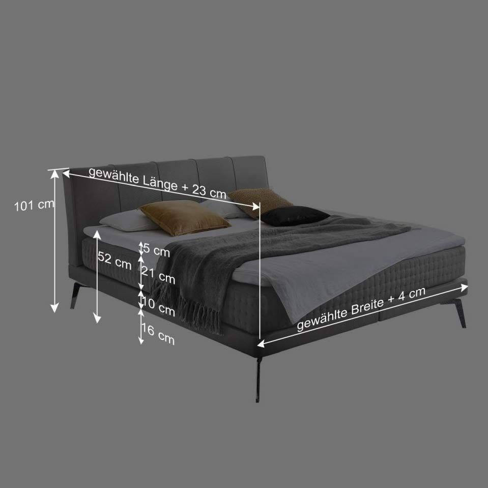 Boxspringbett Elipsa