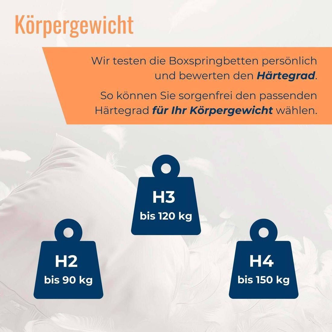 Boxspringbett Siven Strukturstoff