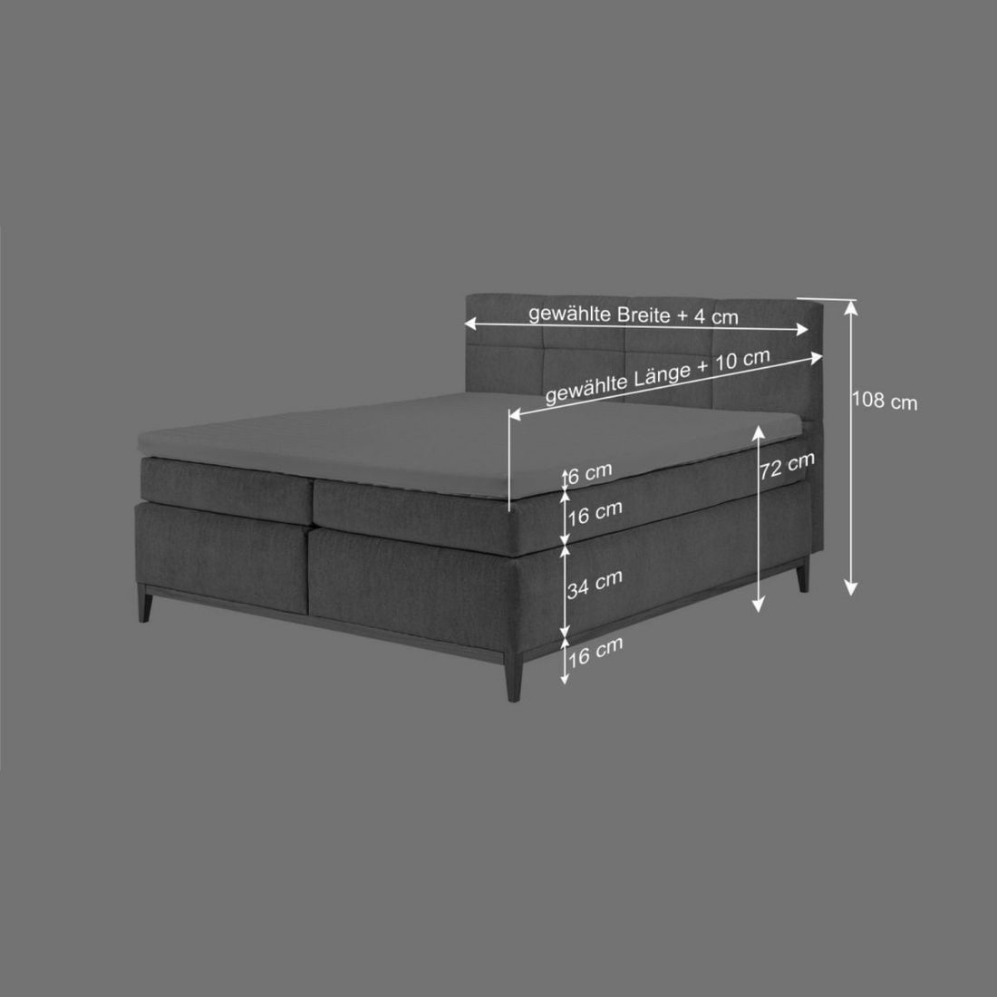 Boxspringbett Jared Microvelours