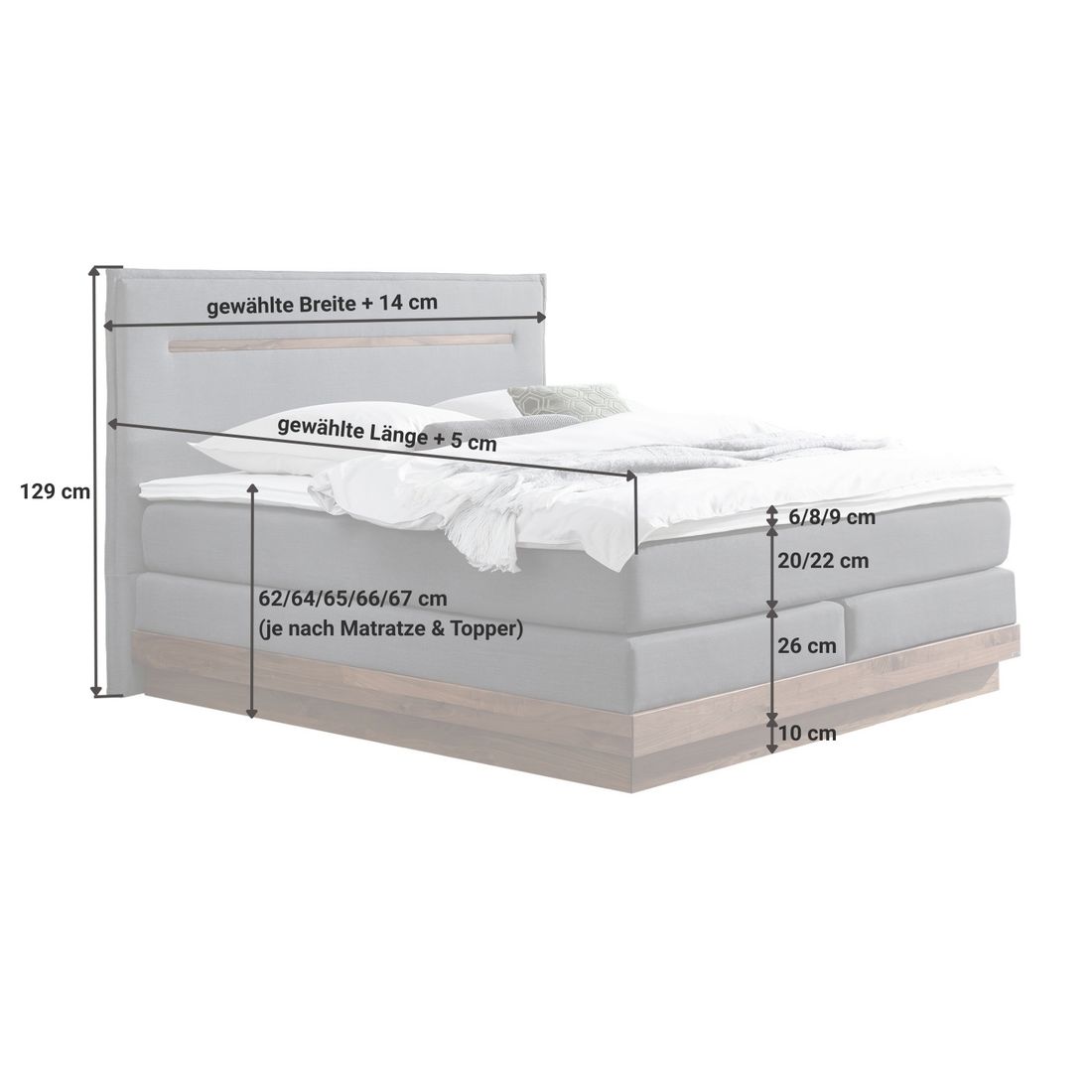 Hasena Boxspringbett Elegant Nussbaum Webstoff mit Kopfteil Zoe
