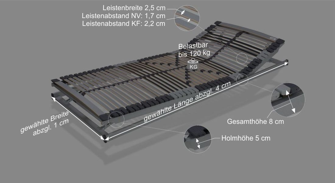 Lattenrost Classic Superflex 42
