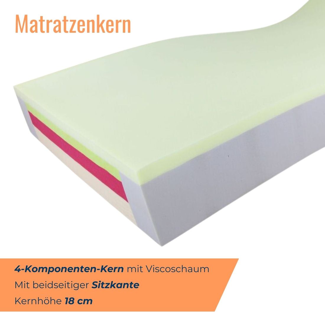 Viscoschaum-Matratze orthowell strong XXXL
