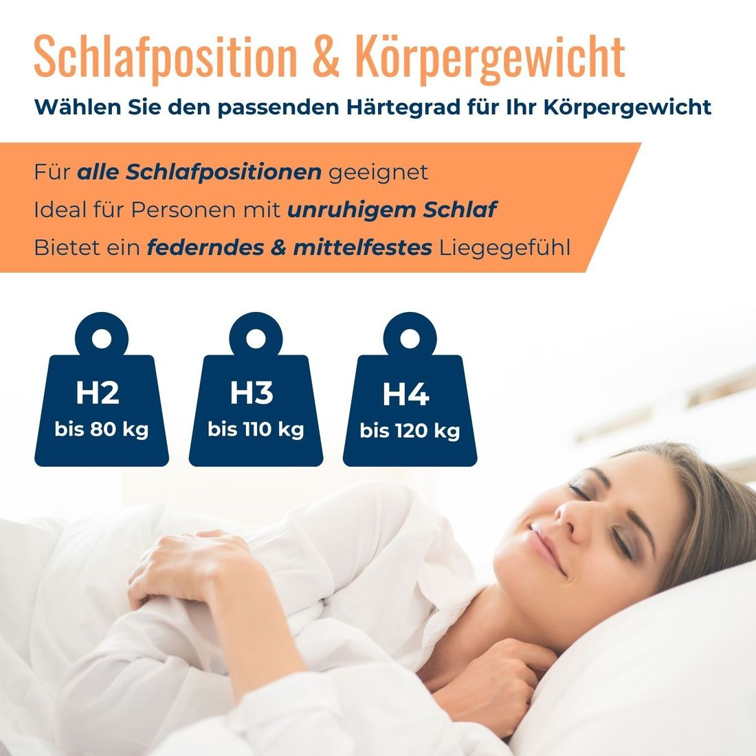 SCHLARAFFIA Taschenfederkern-Matratze GELTEX Quantum Pure 200 TFK
