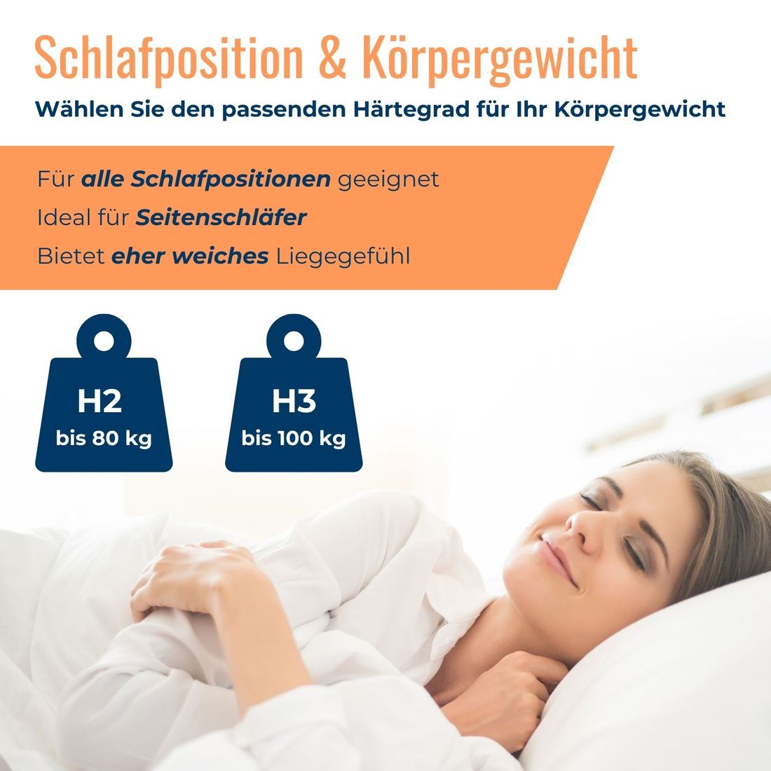 Gelschaum-Matratze orthowell dream