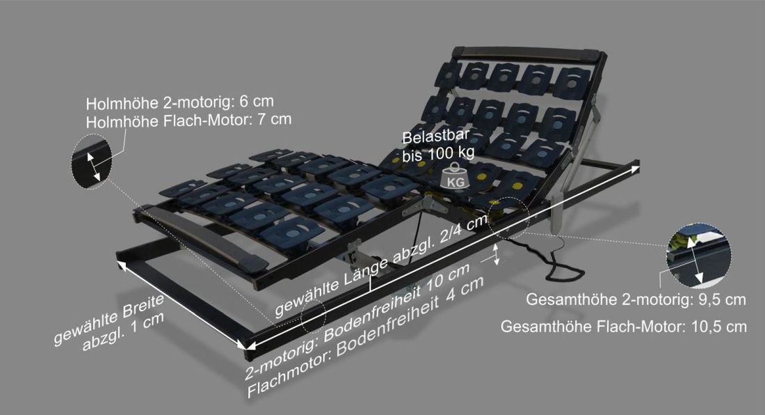 orthowell Tellerlattenrost bestflex elektrisch verstellbar
