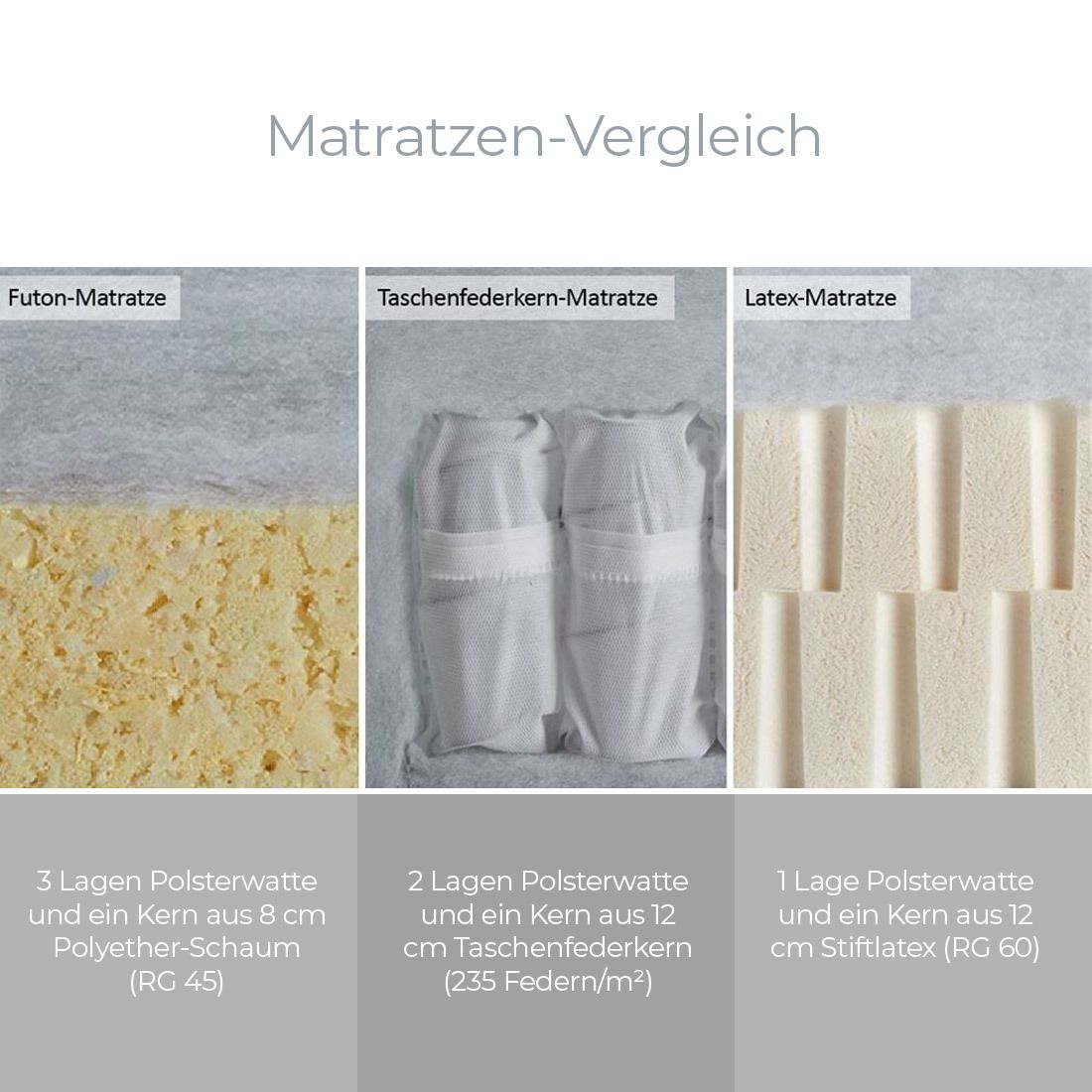 Schlafsofa Emmich Webstoff/Cord mit Lattenrost und Stauraum