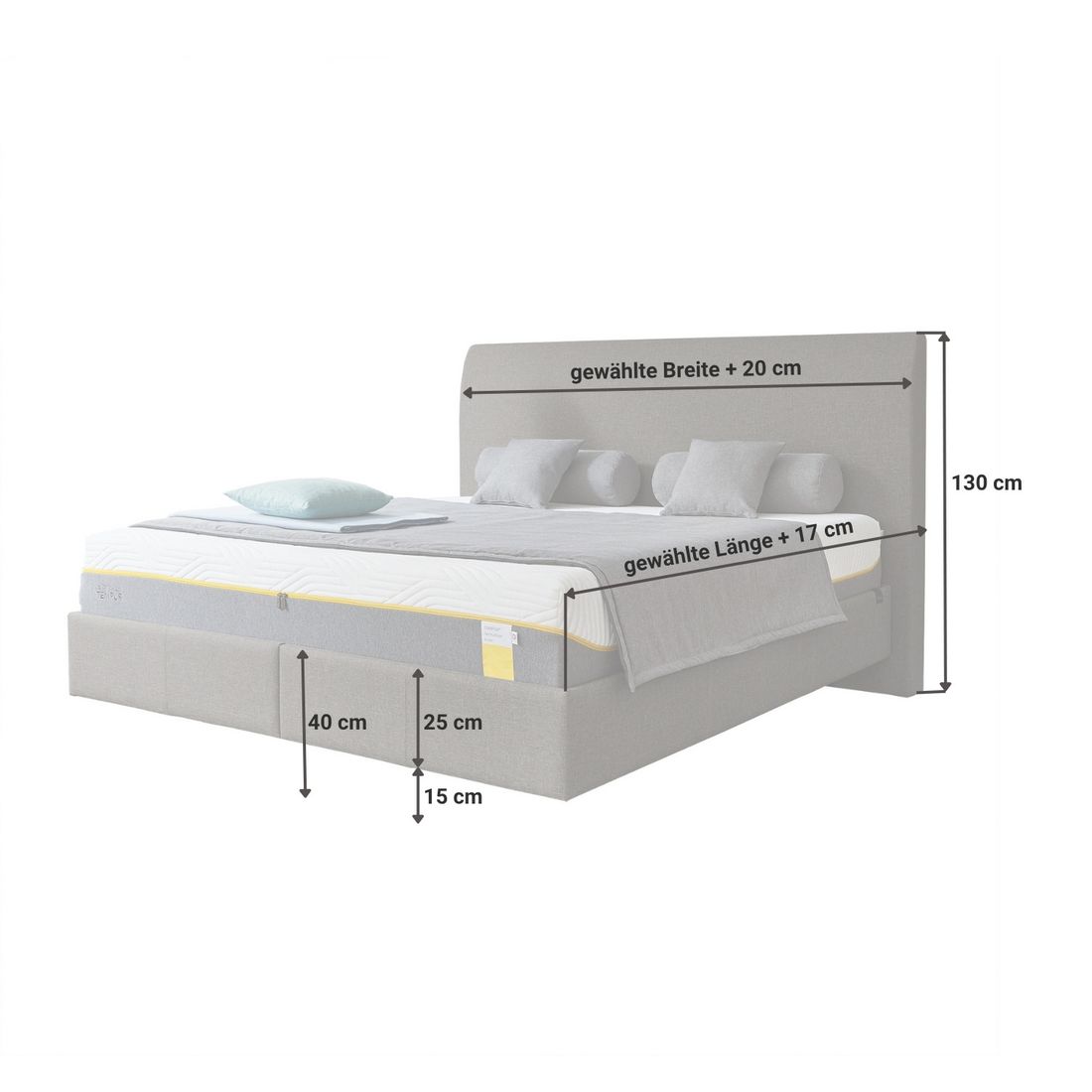 Tempur Polsterbett Classic Komfort Webstoff mit Kopfteil Shape