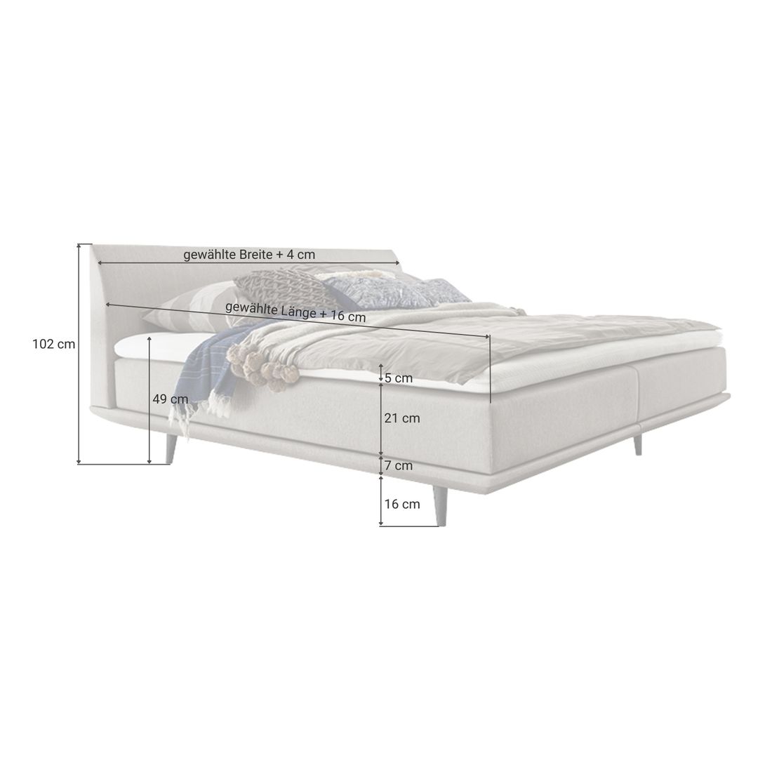 Boxspringbett Lajana