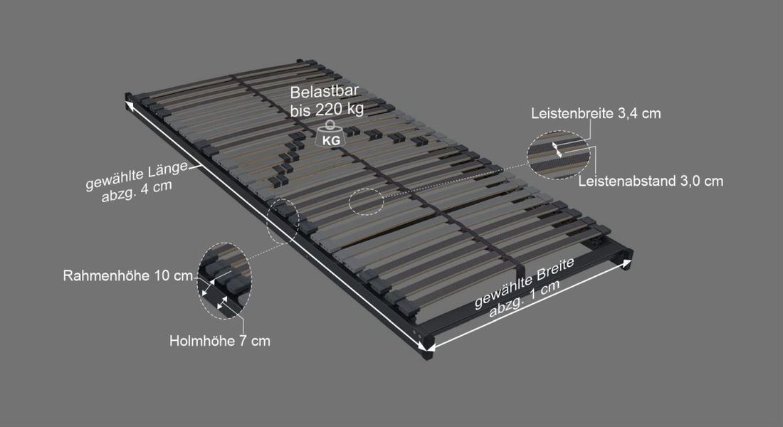 MUSTERRING Lattenrost Orthomatic 2.0 FHR XXL