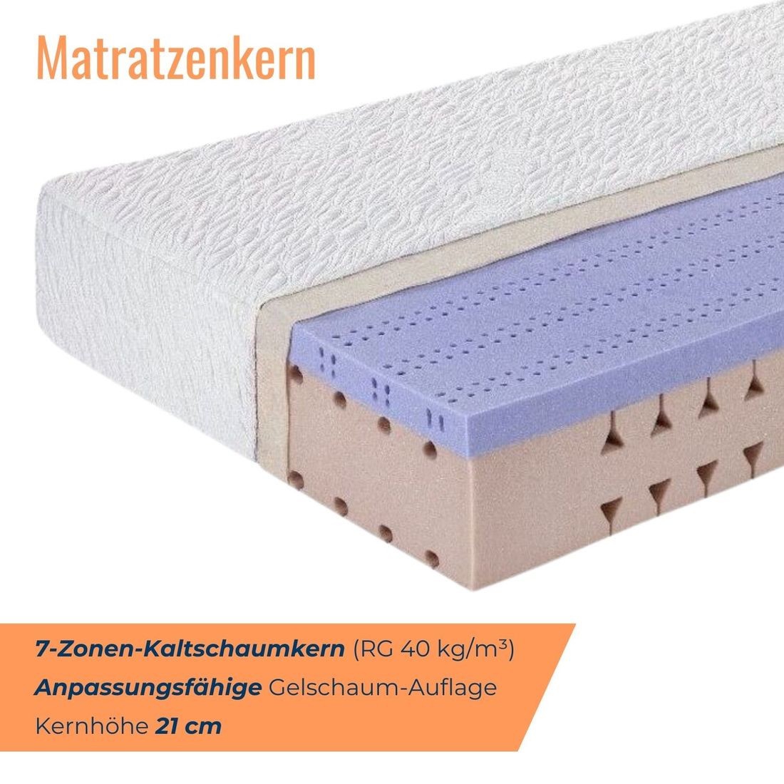 Gelschaum-Matratze orthowell relax