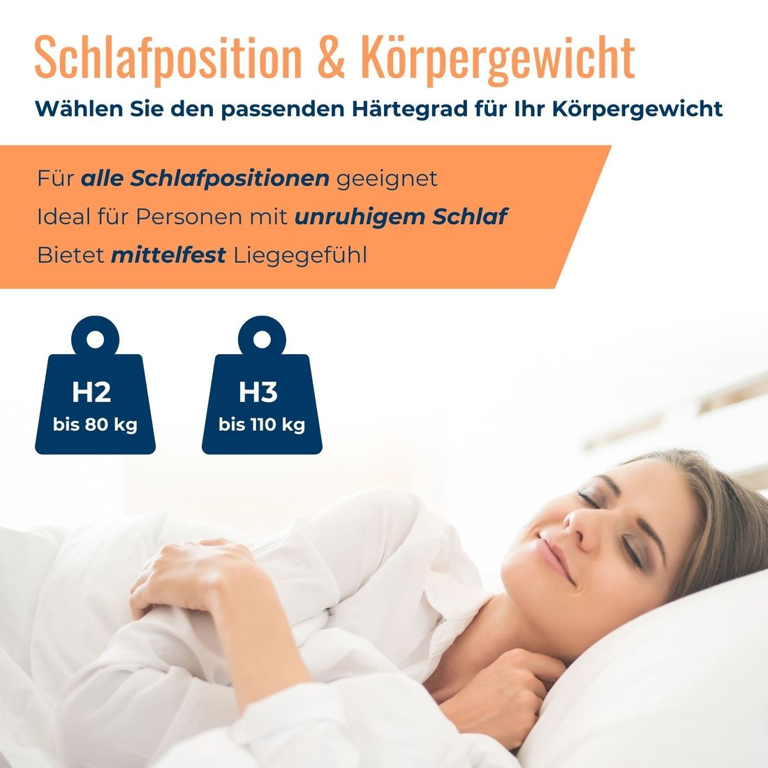 Taschenfederkern-Matratze Minea