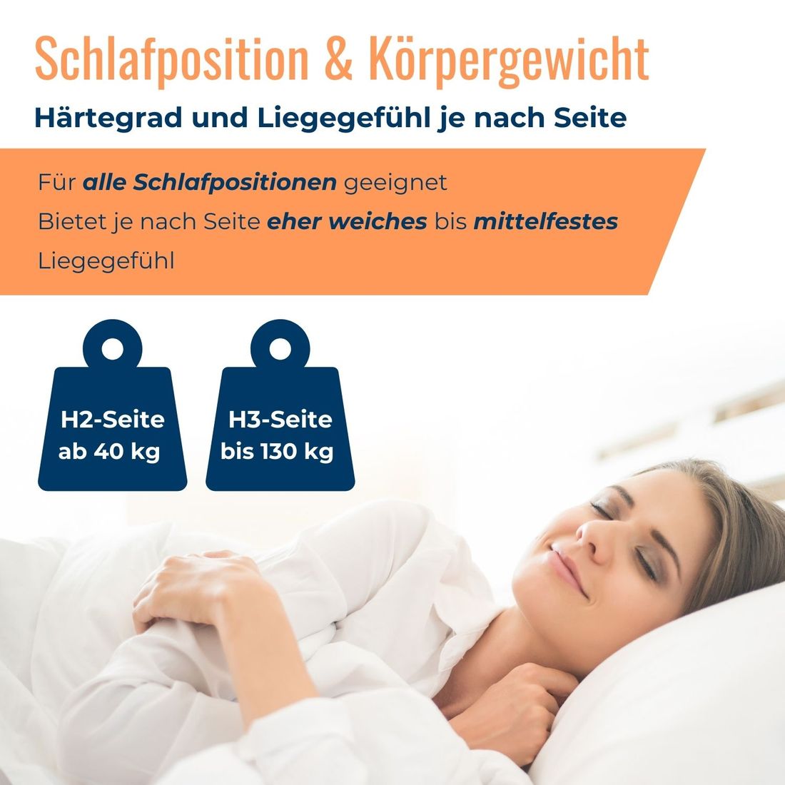 4-in-1 Komfortschaum-Wendematratze Finn