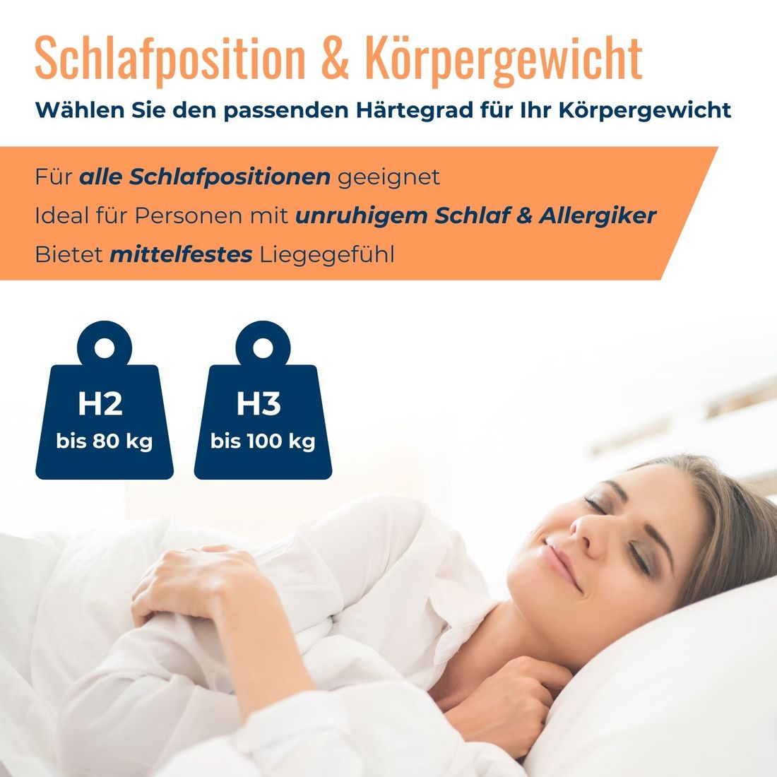 SCHLARAFFIA Gelschaum-Matratze GELTEX Quantum 180