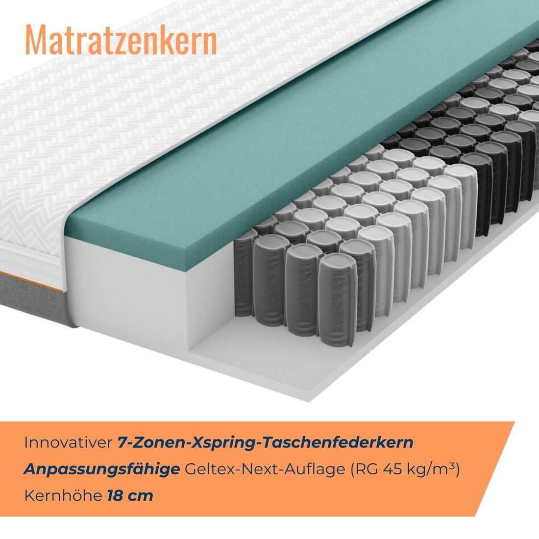 SCHLARAFFIA Taschenfederkern-Matratze GELTEX Solaris Next ZT TFK