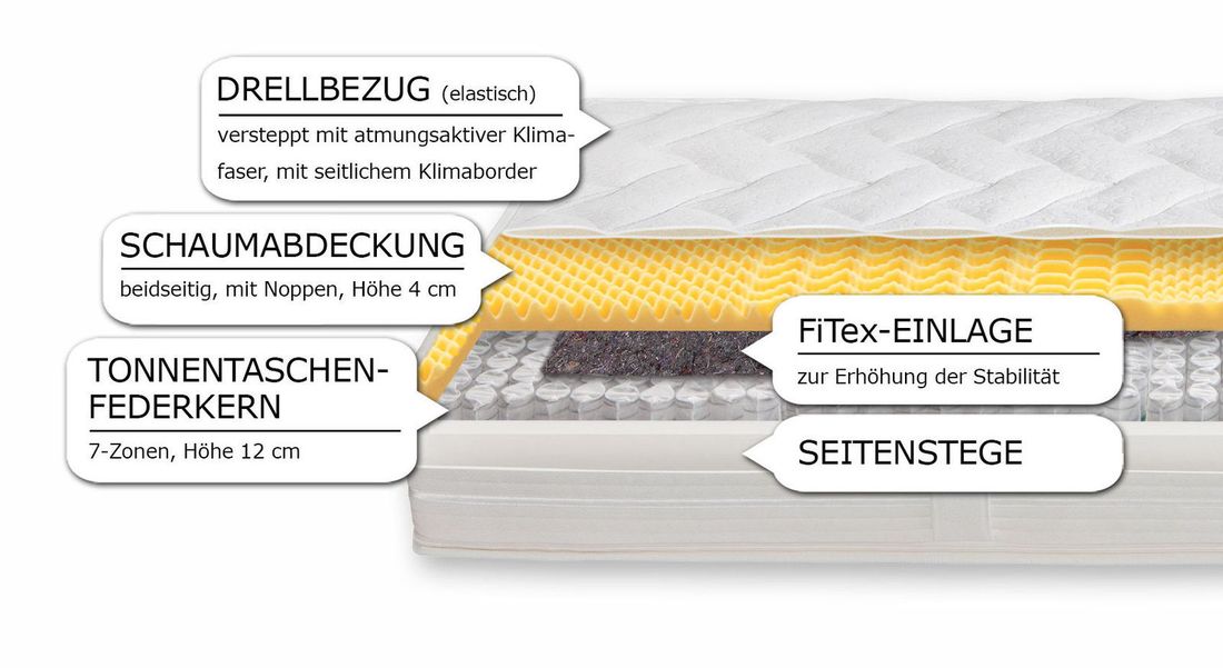 Taschenfederkern-Matratze Pan Luxus