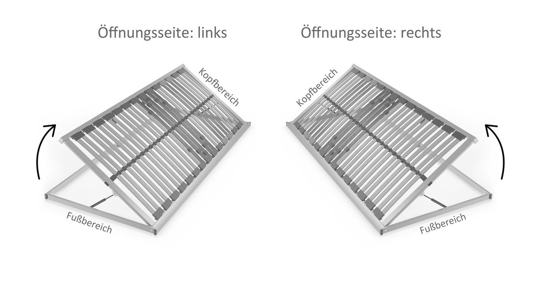 orthowell Lattenrost klappfix mit Bettkastenfunktion