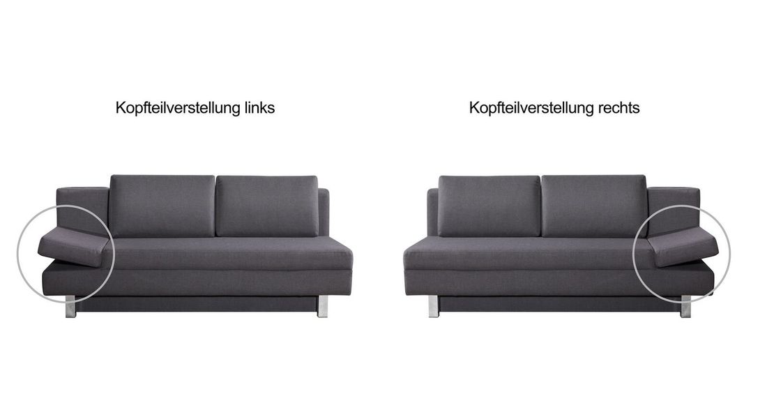 Schlafsofa Cave-Run mit Bettkasten Kopfteilverstellung rechts