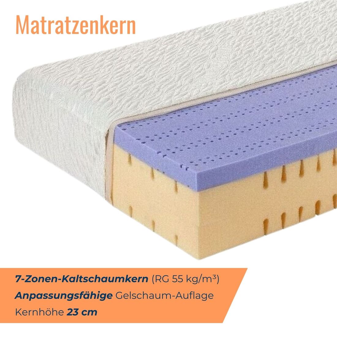 Gelschaum-Matratze orthowell comfort