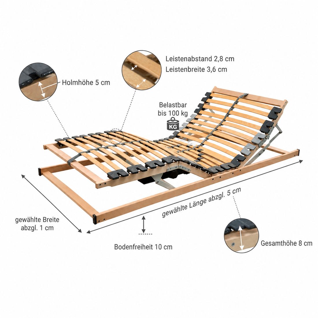 orthowell Lattenrost deluxeflex elektrisch verstellbar