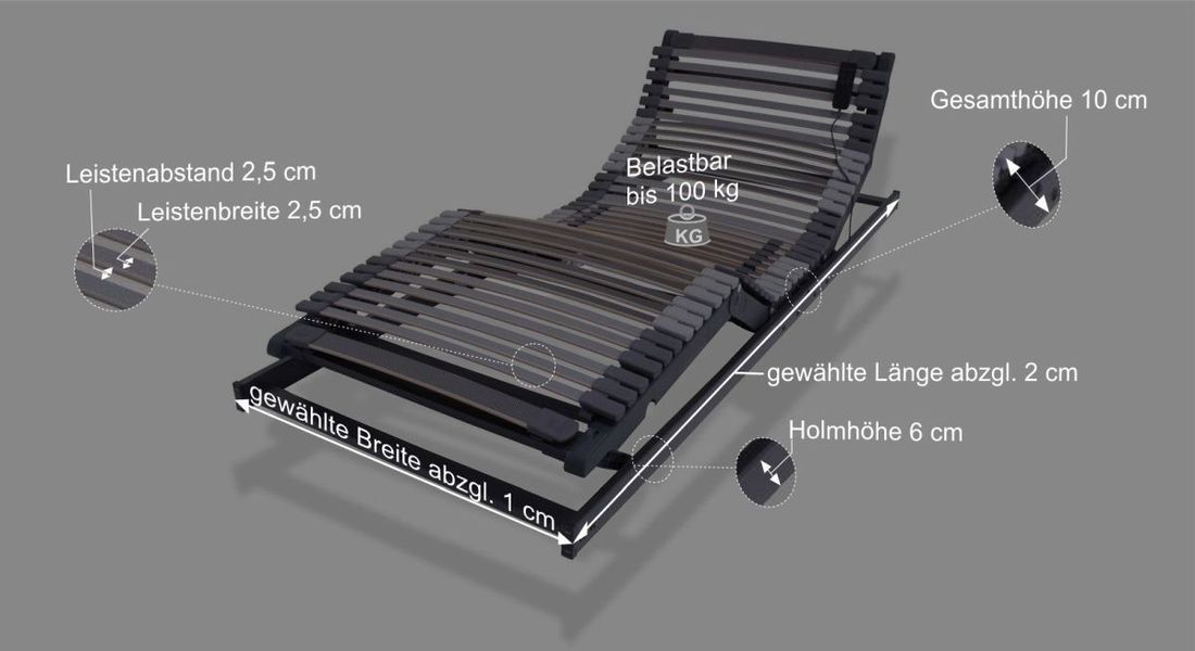 orthowell Lattenrost ultraflex elektrisch verstellbar