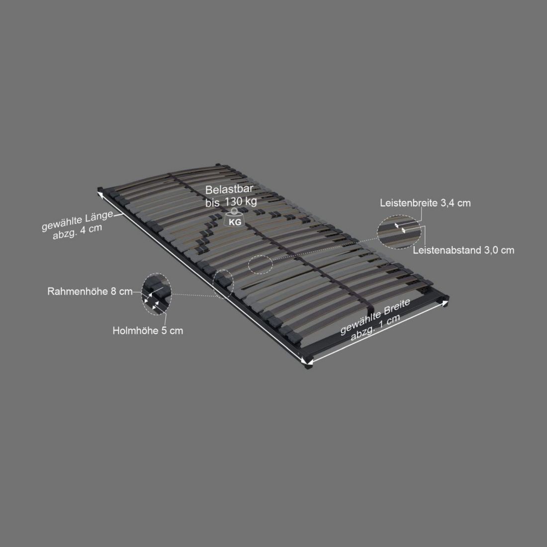 MUSTERRING Lattenrost Orthomatic 2.0 Allround FHR