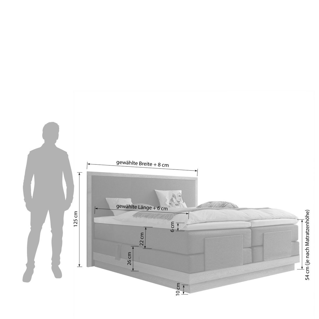 Hasena Elektro-Boxspringbett Elegant mit Kopfteil San Pietro