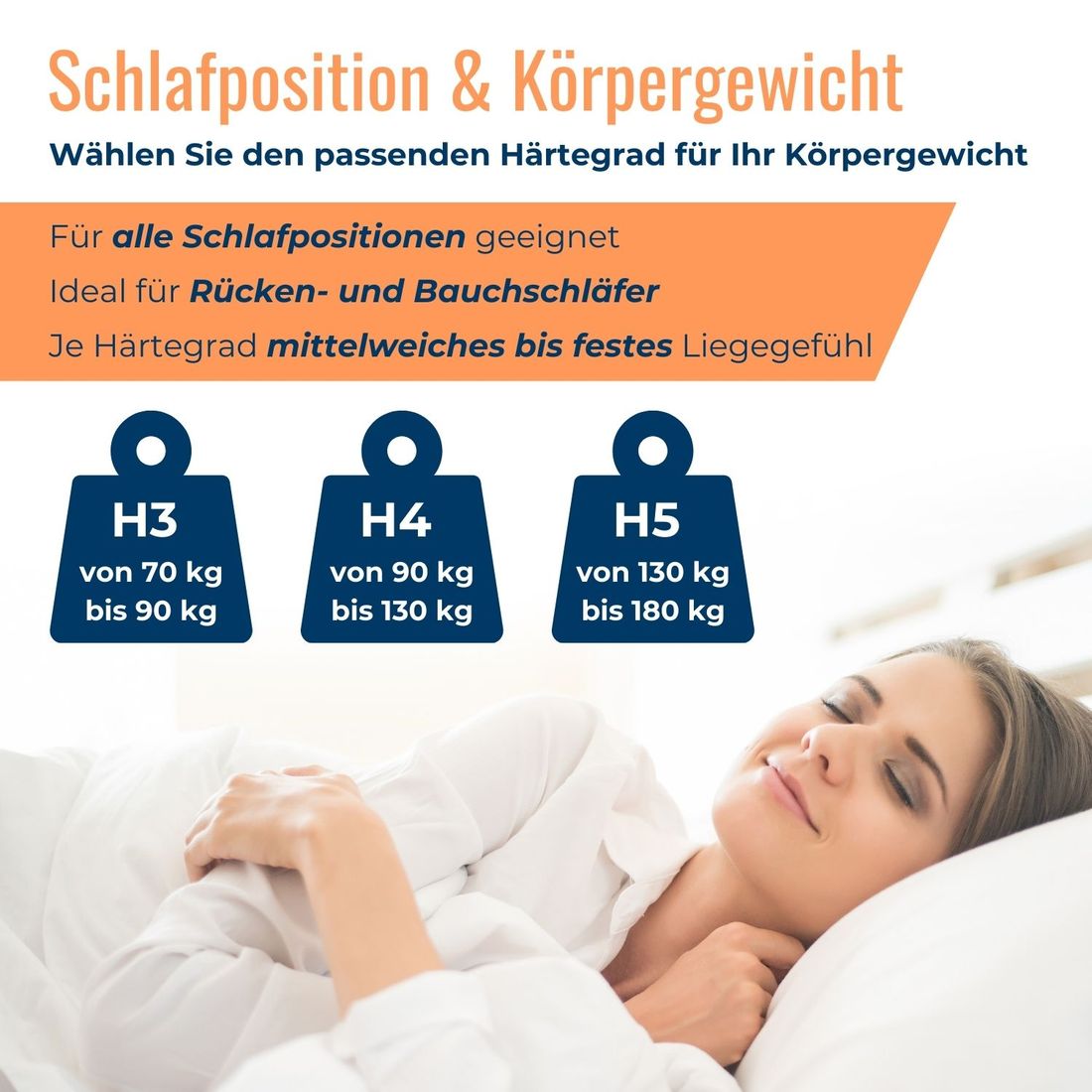 Malie Kaltschaum-Matratze Sumo XXL