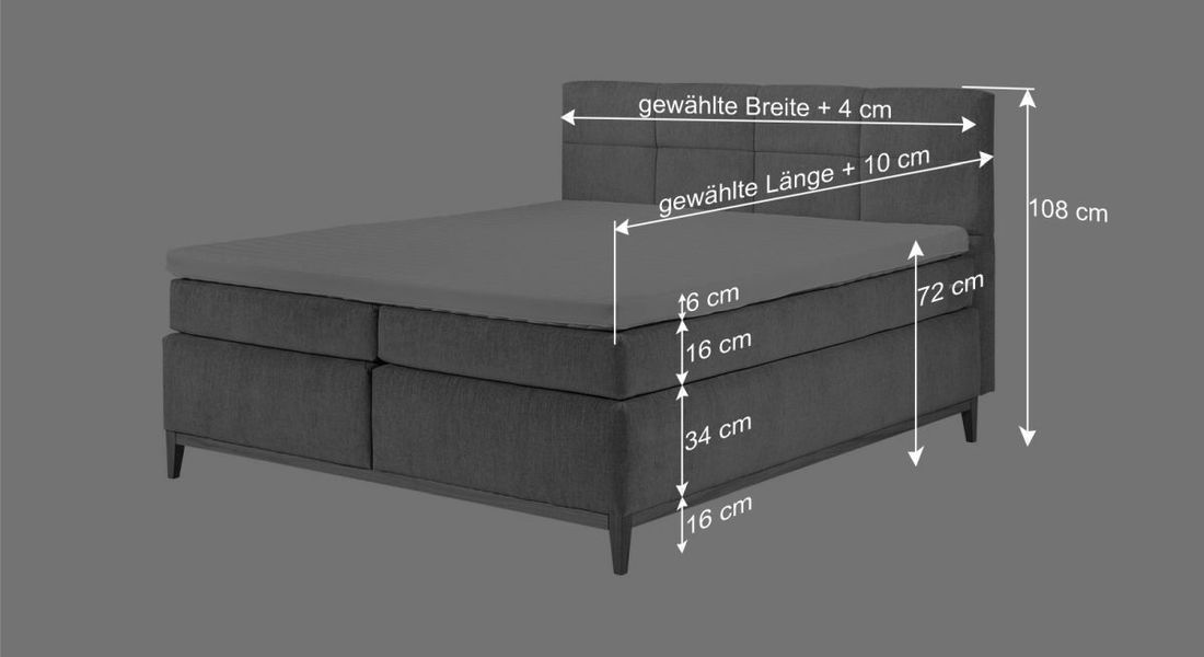 Boxspringbett Jared