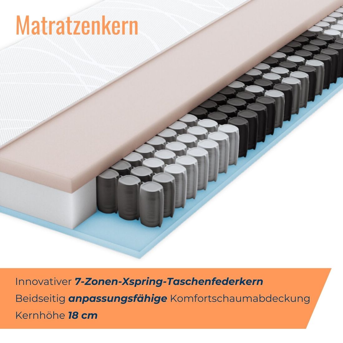 SCHLARAFFIA Taschenfederkern-Matratze myNap