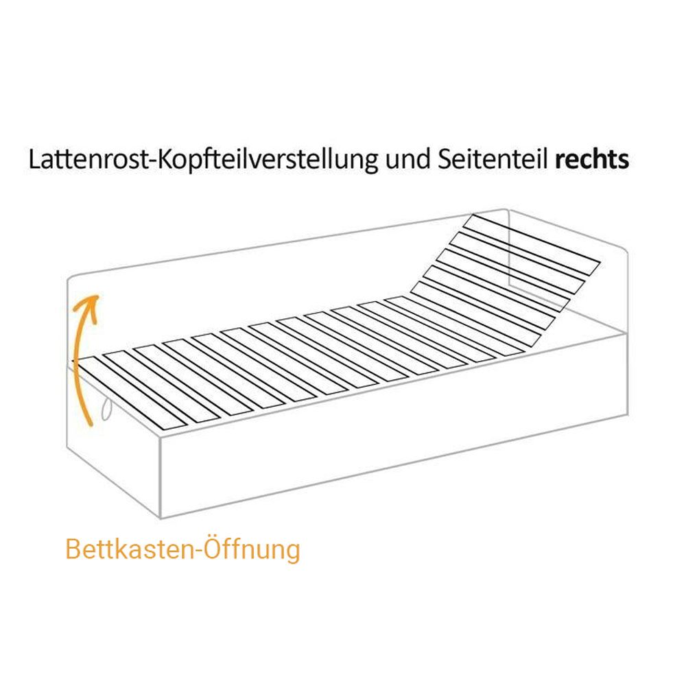 Polsterliege Nuca mit Bettkasten Seitenteil rechts