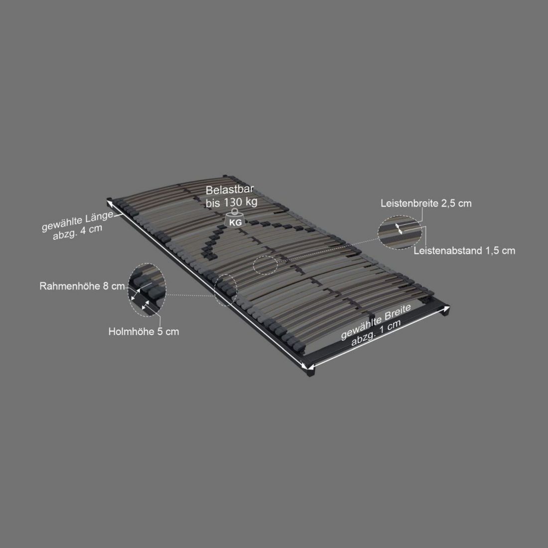 MUSTERRING Lattenrost Orthomatic 2.0 Comfort FHR