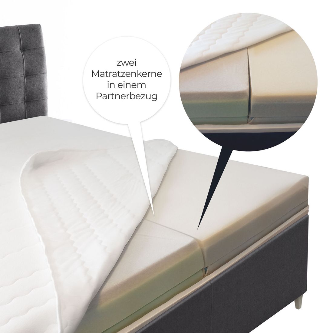 Boxspringbett Arjen Webstoff